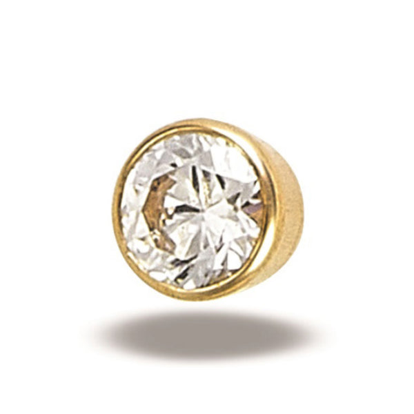 2.5mm Bezel Top