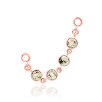 Vanja Chain