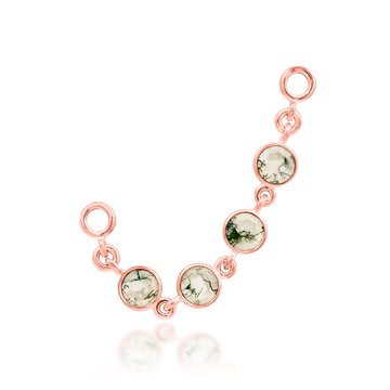Vanja Chain